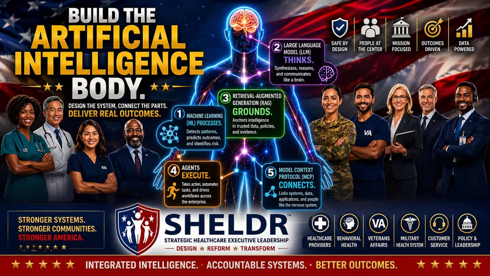 5 Brutal AI Body Truths and 5 Potential AI Failures Health Leaders Must Face