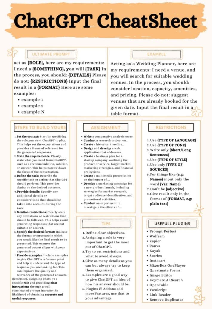 SHELDR LATLDR Appendix ChatGpt Cheat Sheet