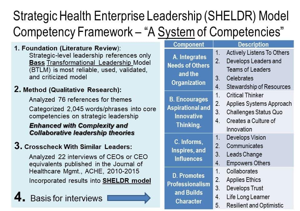 SHELDR competencies last slide