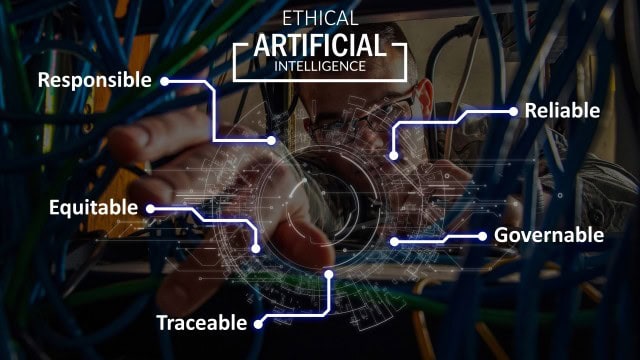 AI isn't a Reckless Devil! The U.S. Military Isn’t Handing Decisions to ChatGPT — The Media Just Wants You to Think It Is 2 A person interacts with digital graphics among cables, illustrating key principles of ethical artificial intelligence: responsible, equitable, traceable, reliable, and governable.